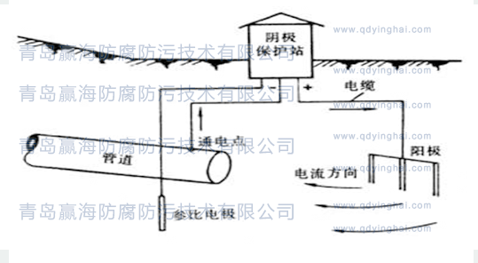 1-160H5091151164.png